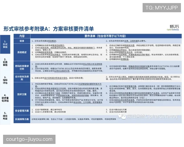 中立球规则：比赛中断后判定条件与执行方式