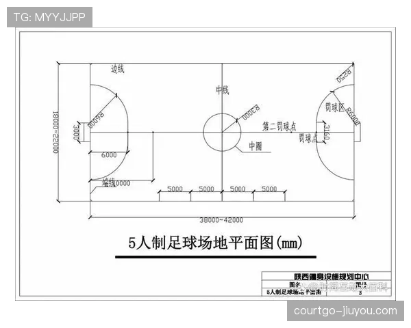 七人制足球规则详解：队员人数与场地尺寸的核心判定标准