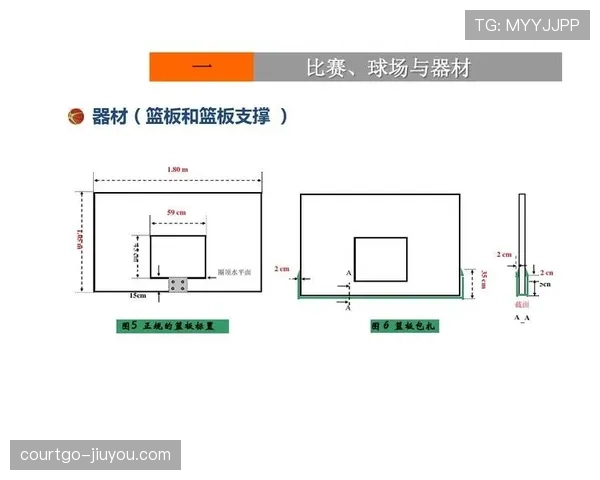 替补规则：换人过程、时机与裁判判定标准