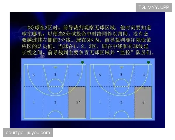 篮球裁判被球击中后，比赛如何处理
