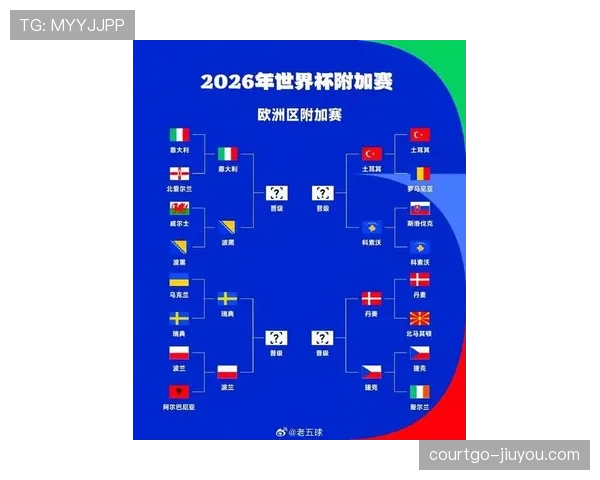 奥地利冲击2026美加墨世界杯:萨比策领衔能否突围欧洲区预选赛 奥地利冲击2026美加墨世界杯:萨比策领衔能否突围欧洲区预选赛