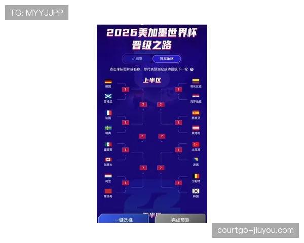 奥地利冲击2026世界杯之路：赛程分析与晋级前景预测