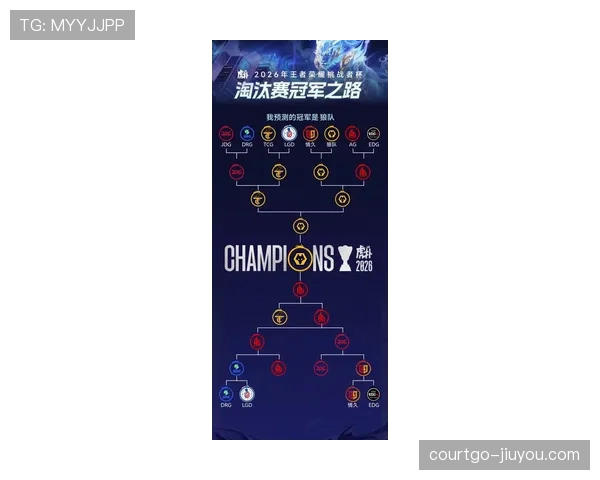 乌兹别克斯坦2026世界杯阵容预测 中亚狼能否突破历史最佳战绩