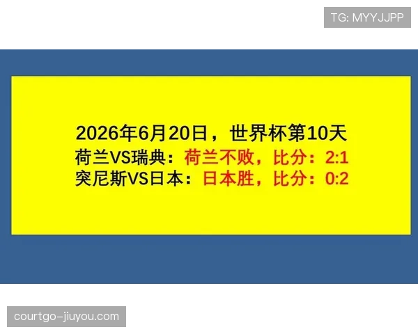 2026世界杯F组最新分析：荷兰、日本、瑞典、突尼斯谁能出线？