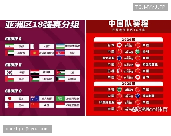 2026世界杯E组完整赛果:6场小组赛信息整理 2026世界杯E组完整赛果:6场小组赛信息整理